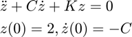 $$\begin{array}{l} \ddot{z} + C \dot{z} + Kz = 0 \\ \noalign{\smallskip} z(0) = 2 , \dot{z}(0) = -C \end{array}$$